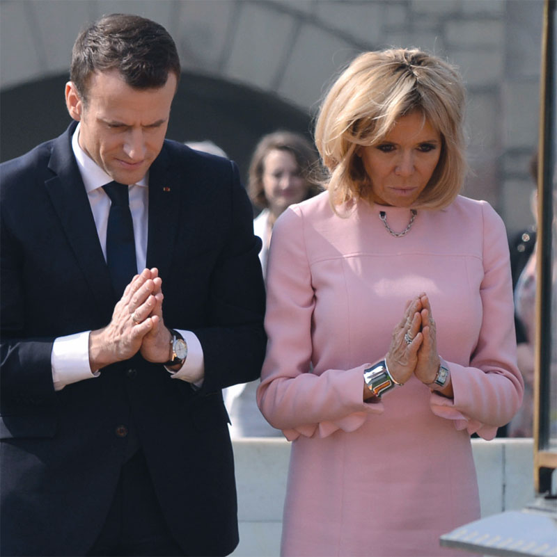 India and the World | All Weather Friends