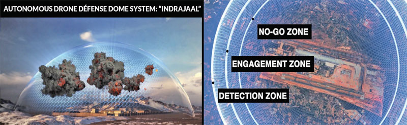 The Web of Indrajaal