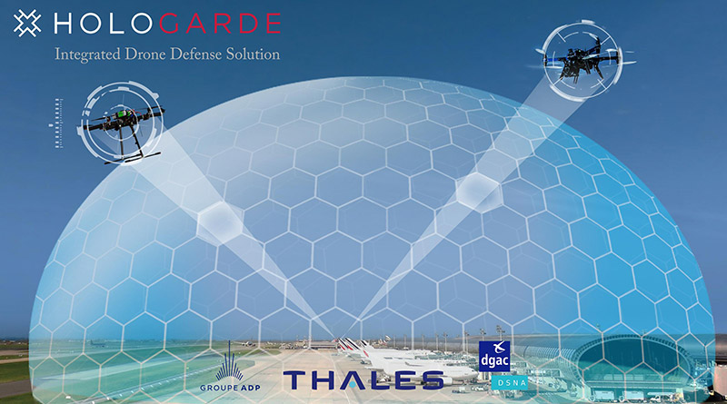 By Invitation | Dangerous Drones