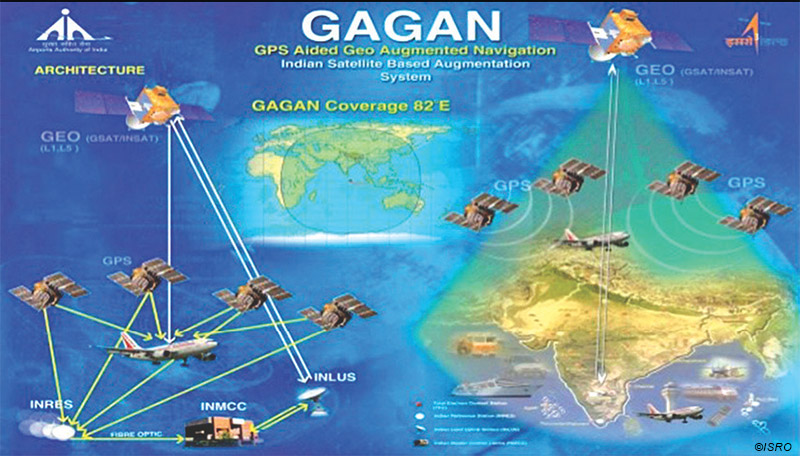 Sky is the Limit || November 2018