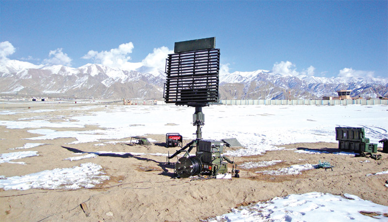 Situational Awareness