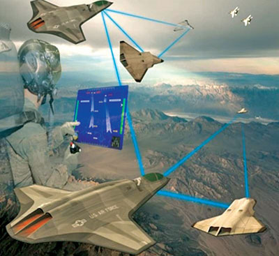 A visual depiction of the most established loyal wing-man construct, with unmannedsystems more rigidly tethered to manned platforms USAF
