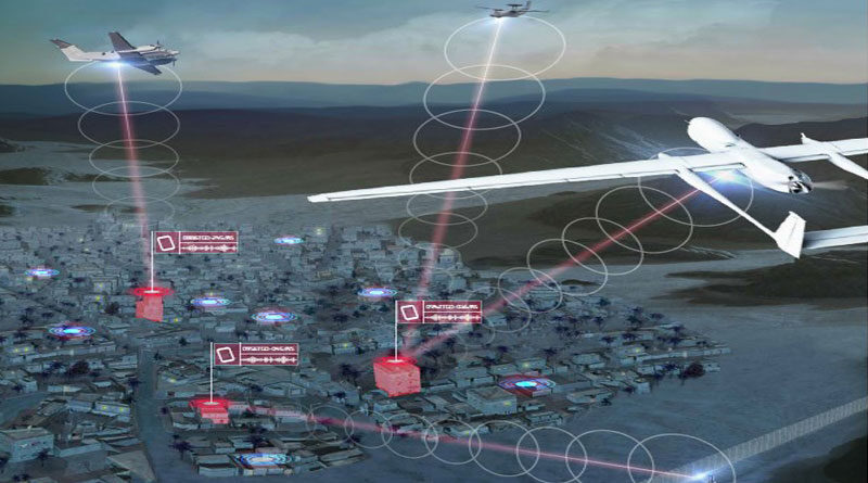 Israel Aerospace Industries Awarded Contract to Supply Aerial CellDart Cellular Intelligence System to International Client